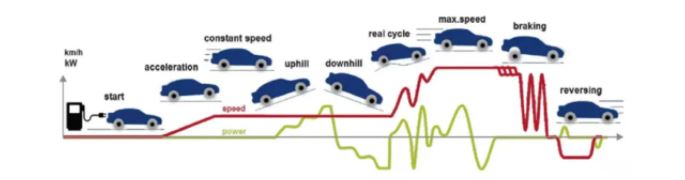 亚投国际(中国集团) - 官方网站