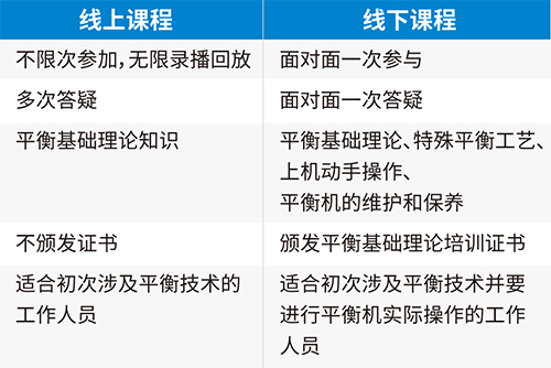 亚投国际(中国集团) - 官方网站