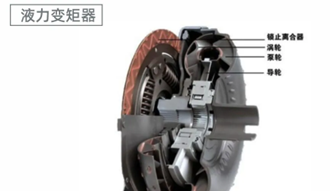 亚投国际(中国集团) - 官方网站